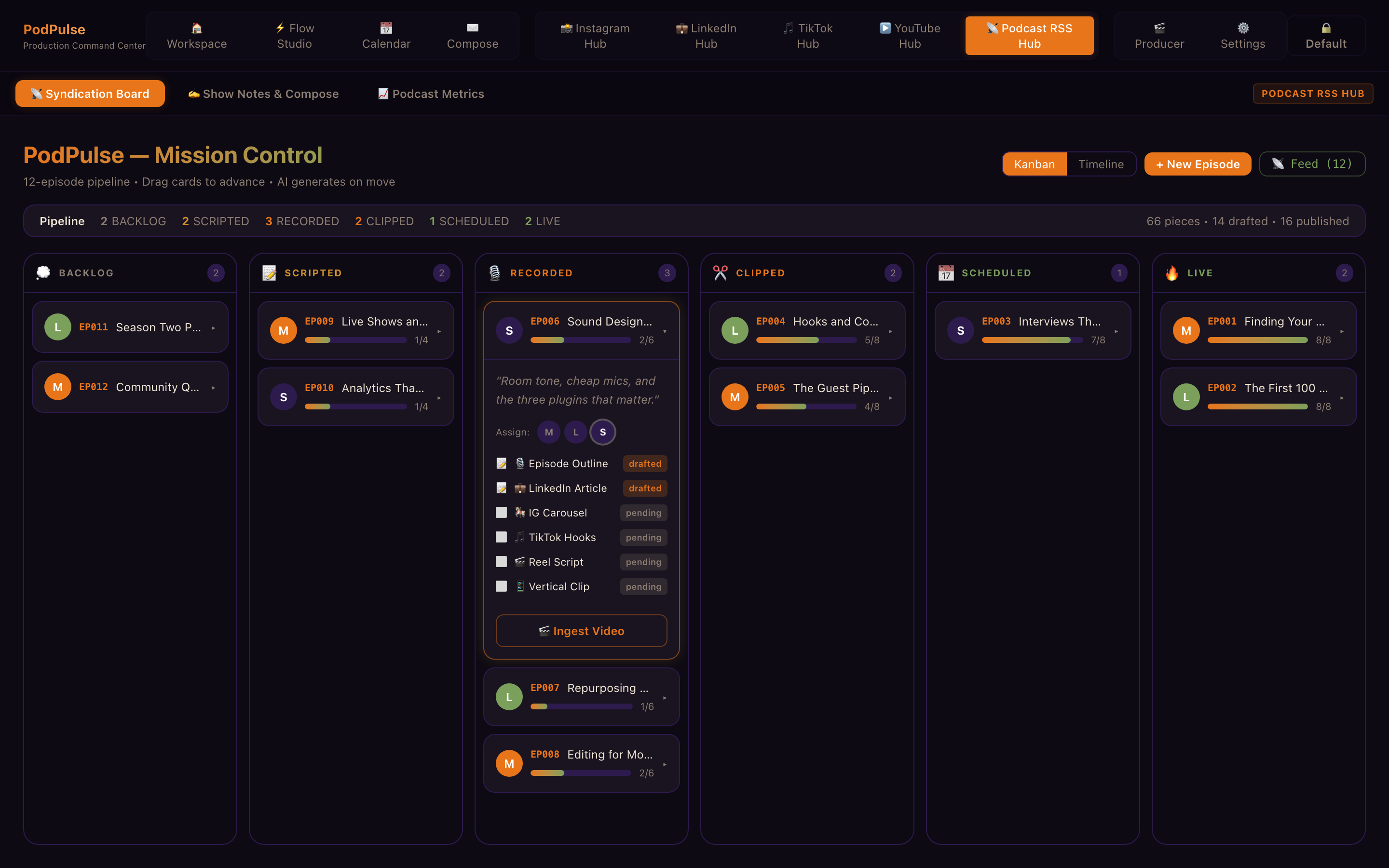 PodPulse Mission Control dashboard, an episode pipeline board tracking every episode from backlog through scripted, recorded, clipped, and scheduled to live